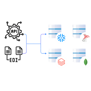 Zero-latency EDI and API connectivity for real-time freight data synchronization