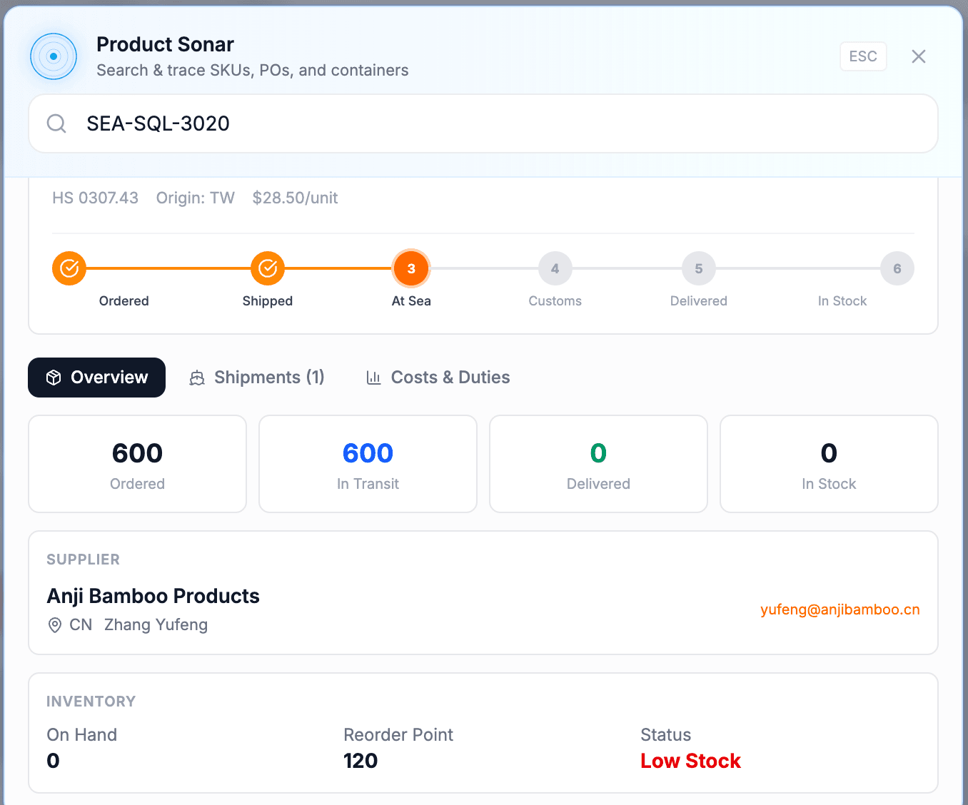 Product Sonar overview screen