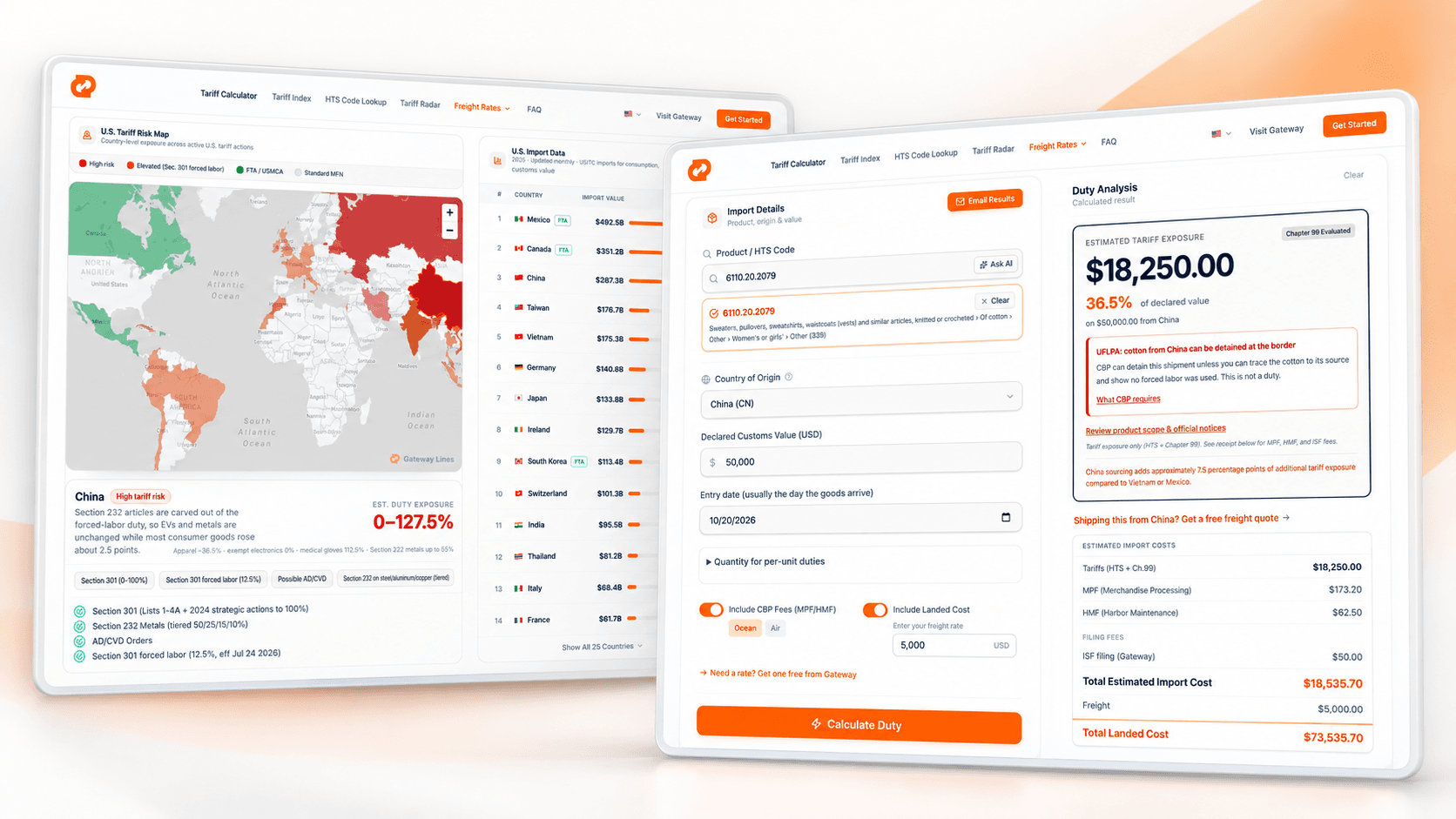 The Rise of Gateway’s Tariff Calculator